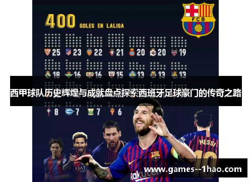 西甲球队历史辉煌与成就盘点探索西班牙足球豪门的传奇之路