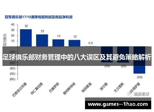 足球俱乐部财务管理中的八大误区及其避免策略解析