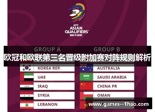 欧冠和欧联第三名晋级附加赛对阵规则解析 欧冠和欧联第三名晋级附加赛对阵规则解析