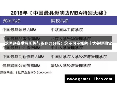 欧国联赛发展历程与影响力分析：您不可不知的十大关键事实