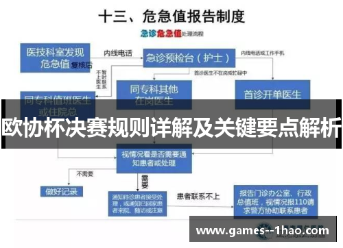欧协杯决赛规则详解及关键要点解析 欧协杯决赛规则详解及关键要点解析