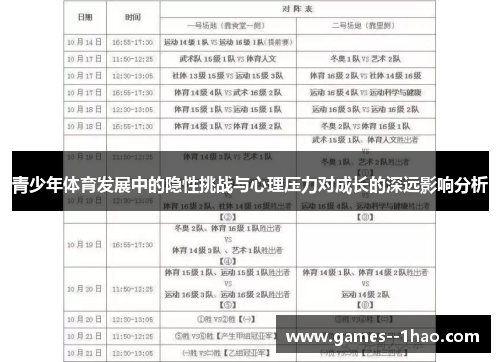 青少年体育发展中的隐性挑战与心理压力对成长的深远影响分析 青少年体育发展中的隐性挑战与心理压力对成长的深远影响分析