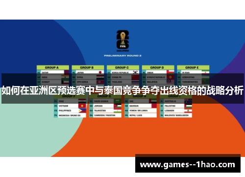 如何在亚洲区预选赛中与泰国竞争争夺出线资格的战略分析