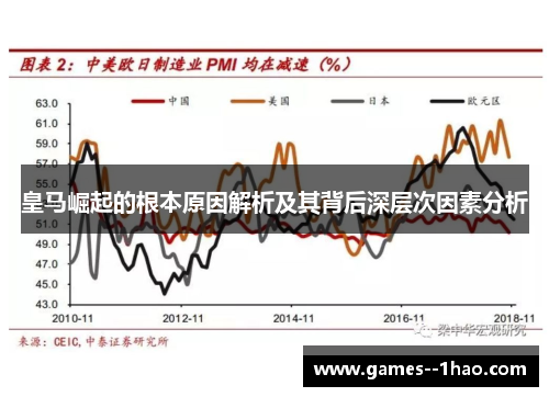 皇马崛起的根本原因解析及其背后深层次因素分析