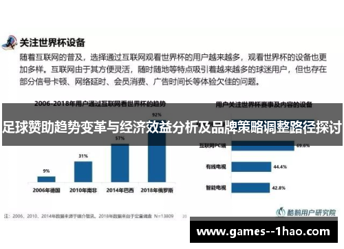 足球赞助趋势变革与经济效益分析及品牌策略调整路径探讨 足球赞助趋势变革与经济效益分析及品牌策略调整路径探讨